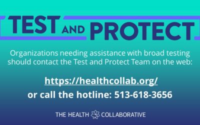Test and Protect: Stopping Spread of COVID-19 to Better PROTECT Health in Hamilton County