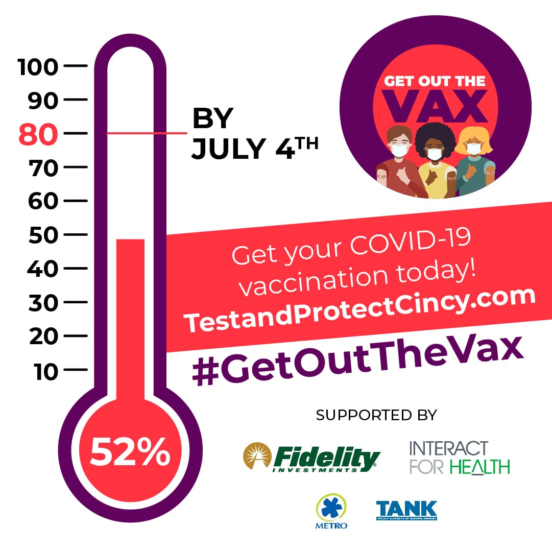 Get Out the Vax 52% progress