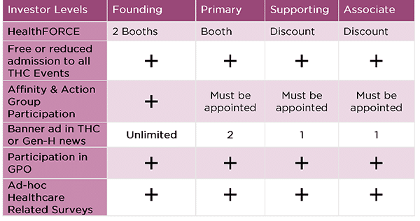 Membership-Investment-Grid-sneakpeek01-21